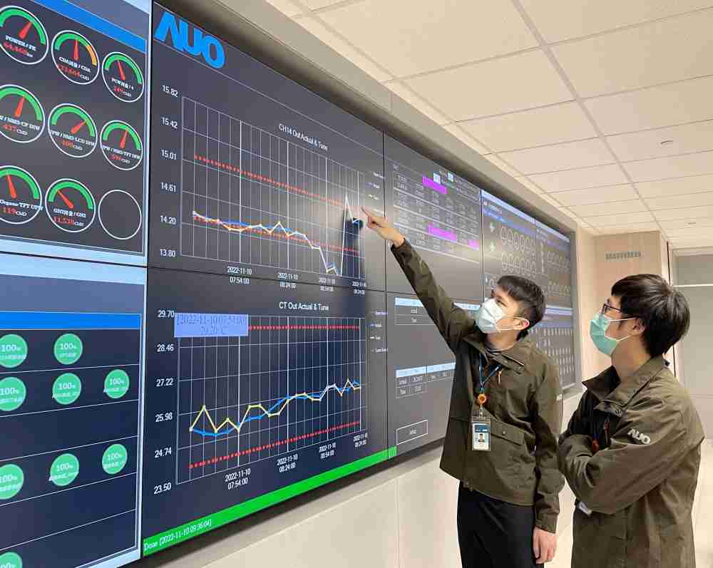 PA直营透过智慧化能源管理，，，实时监控以及应对异常状态下的能源与资源消耗