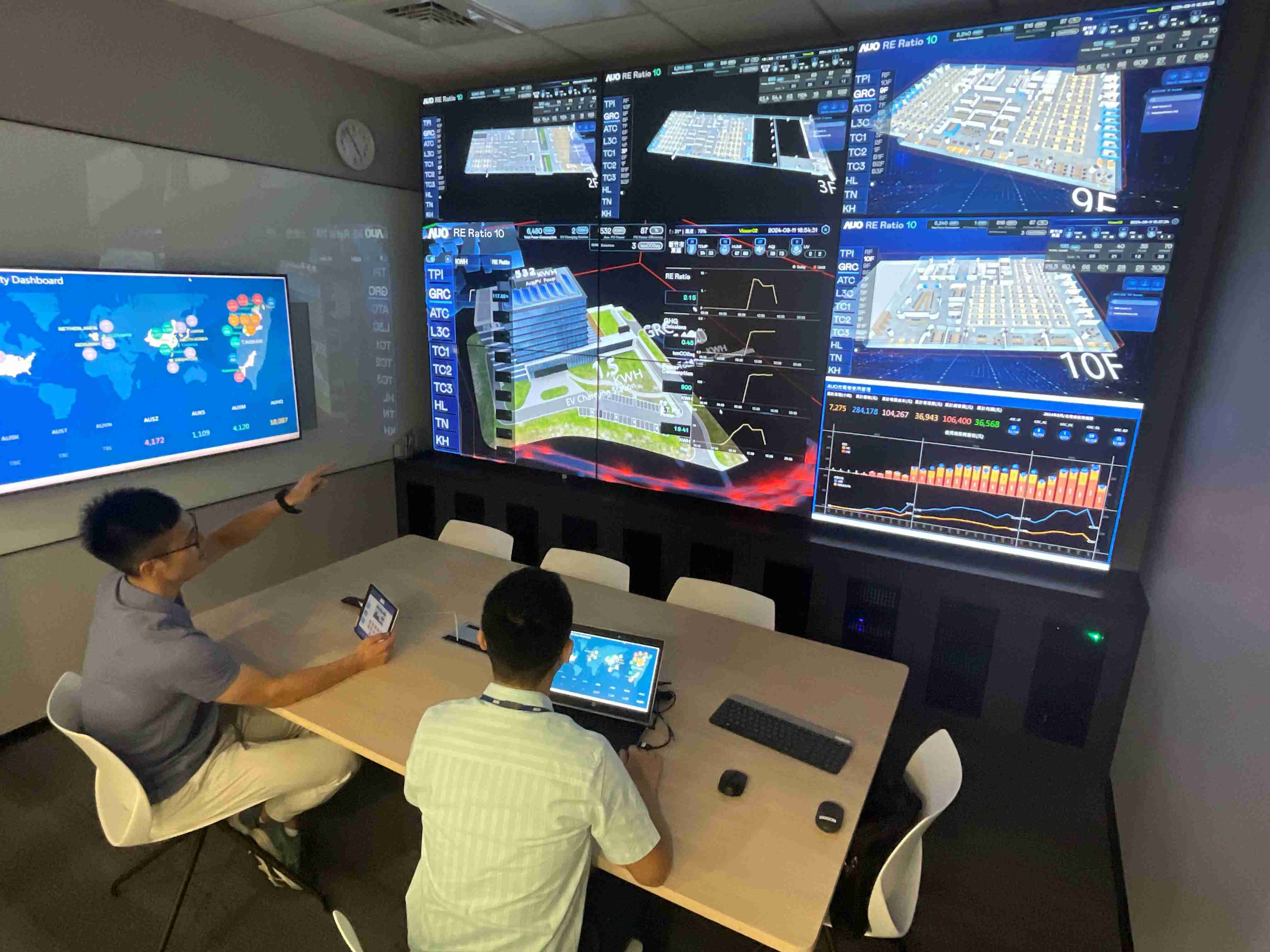 PA直营透过子公司PA直营宇沛之多任务智能楼宇系统，，实时监控空调、、、照明、、、绿电的运作情形，，，提升用电管理效能，，，，进行用电优化与耗能设备汰换等节能减碳措施